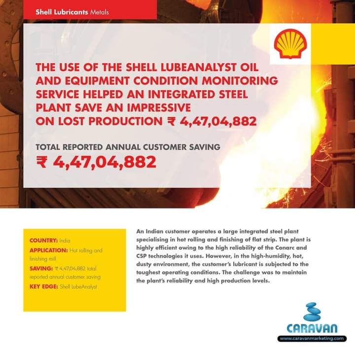 Shell Lubricants Metals