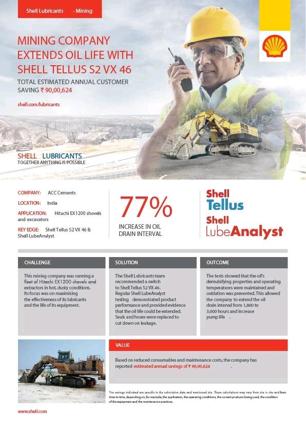 Shell TELLUS S2 VX 46