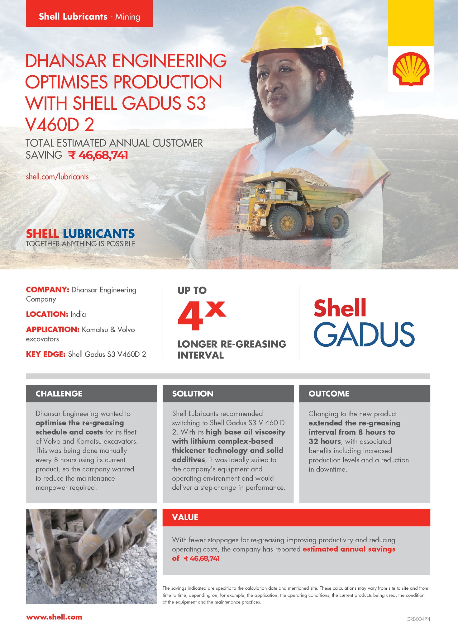 Shell Gadus S3 V460D 2 (GRE-00474-5) Mining copy